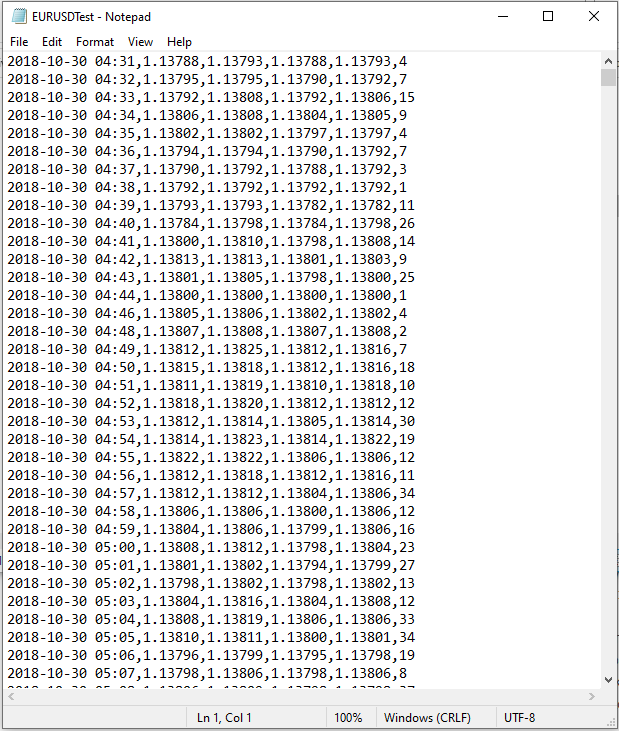 oanda historical data