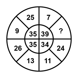 find the missing term in the following figure