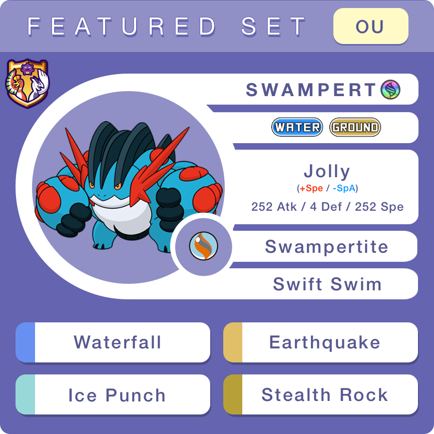 swampert smogon