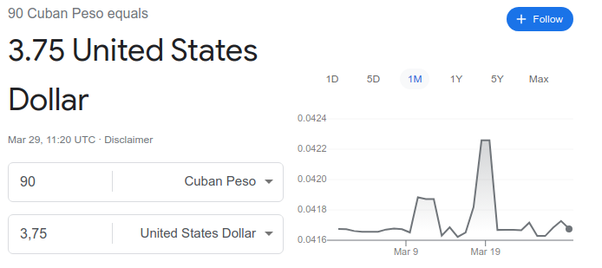 90 us dollars to pesos