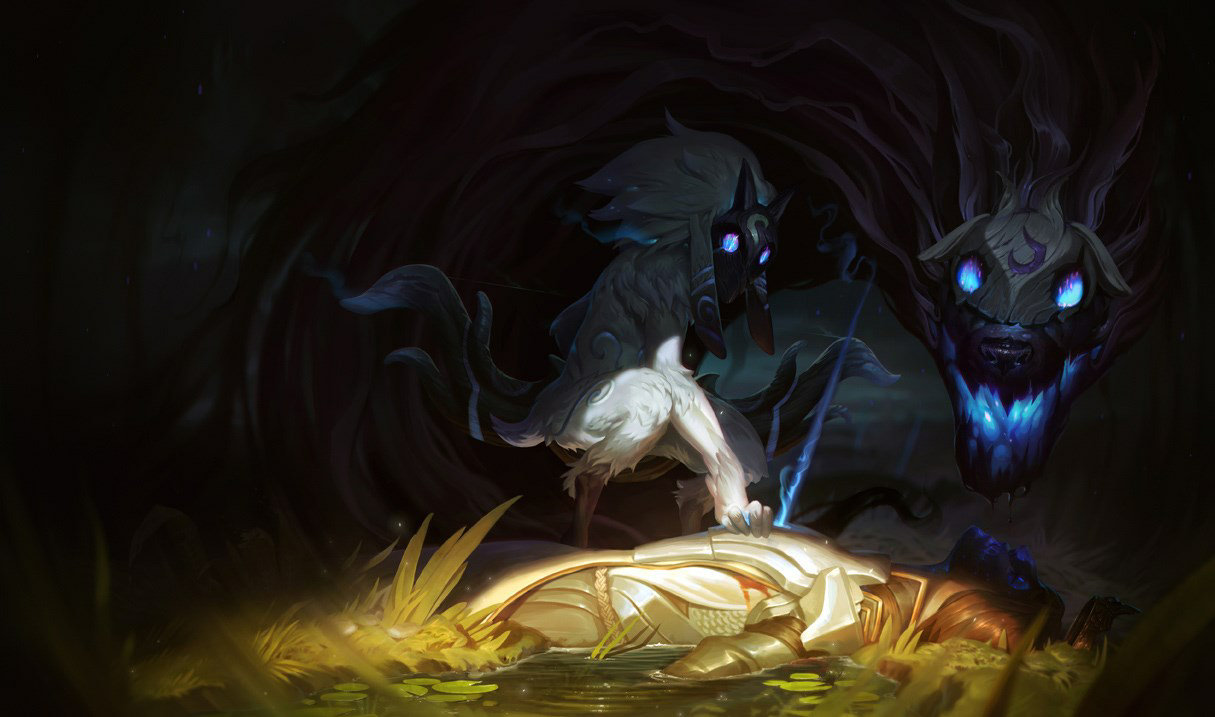 u gg kindred