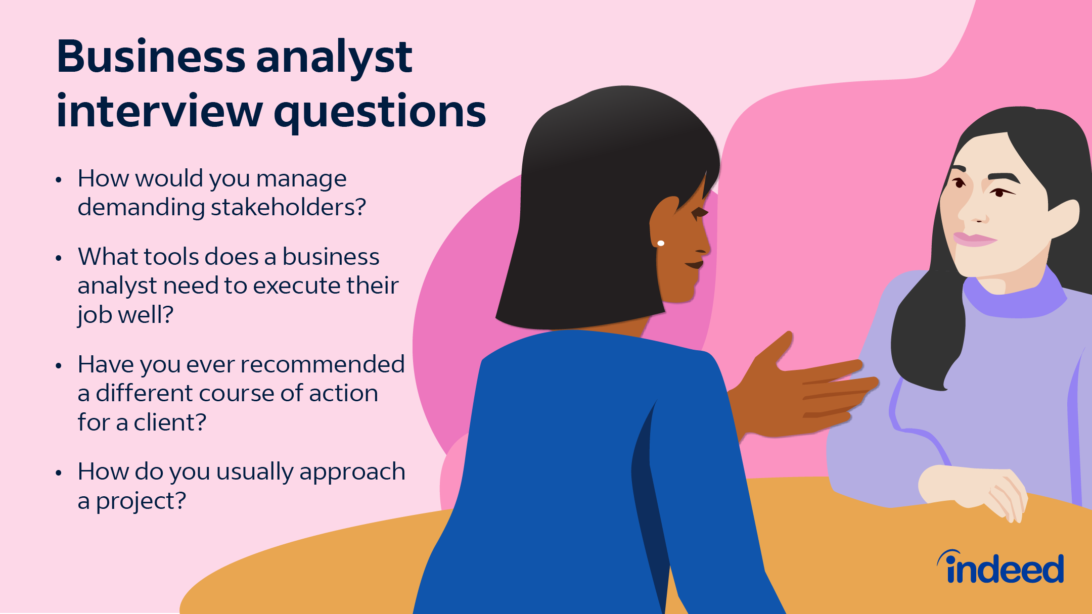 test analyst interview questions