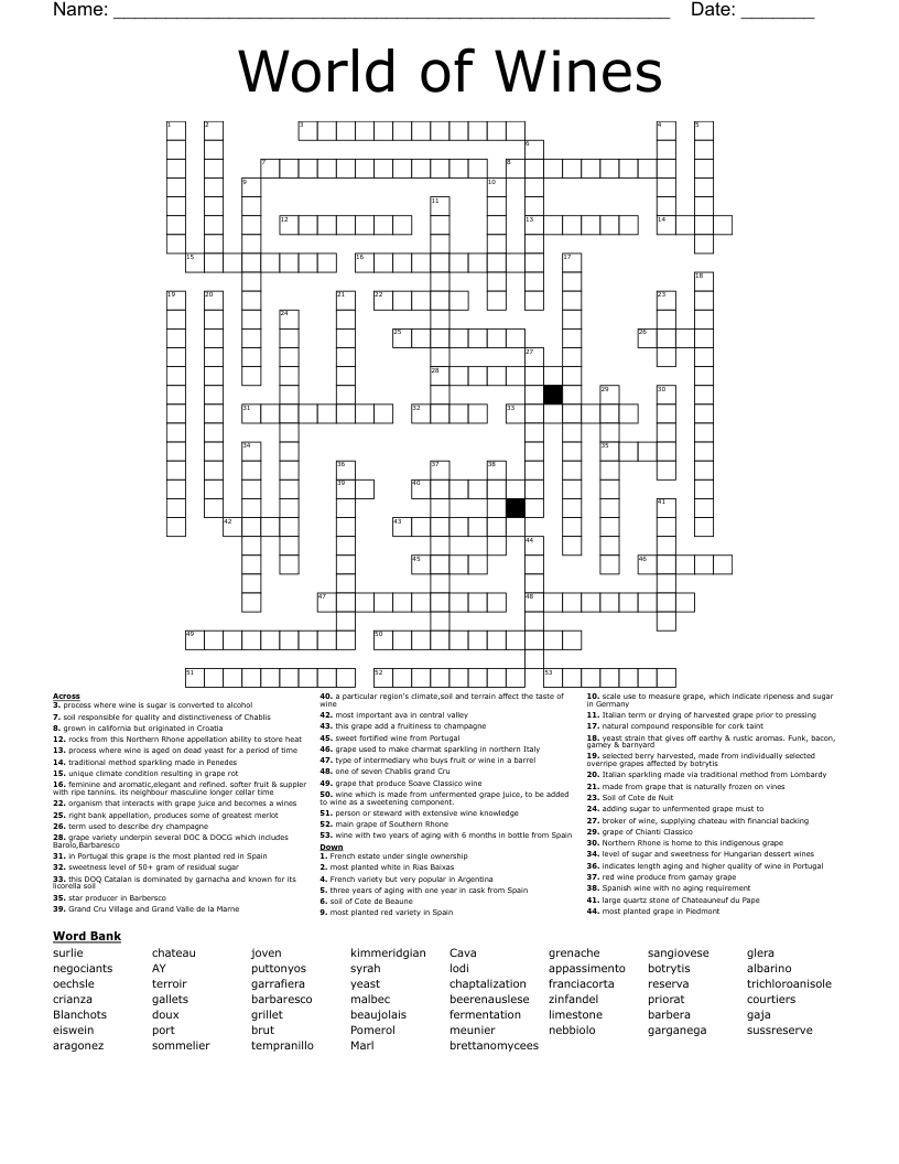 hungarian wines crossword