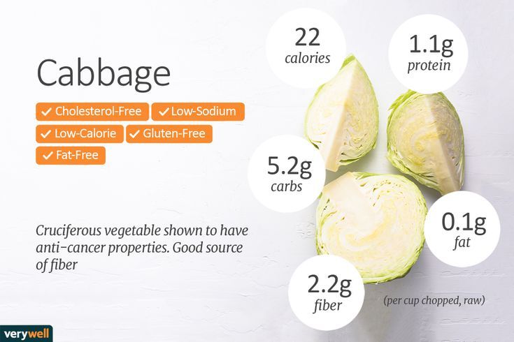 cabbage calories 100g