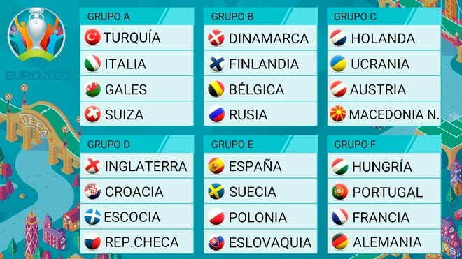 cada cuánto se juega la eurocopa