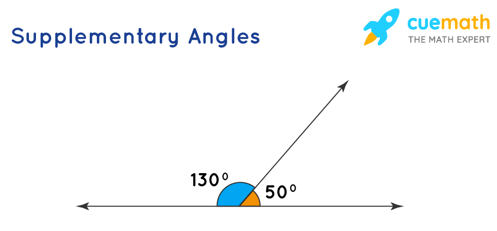 can two angles be supplementary