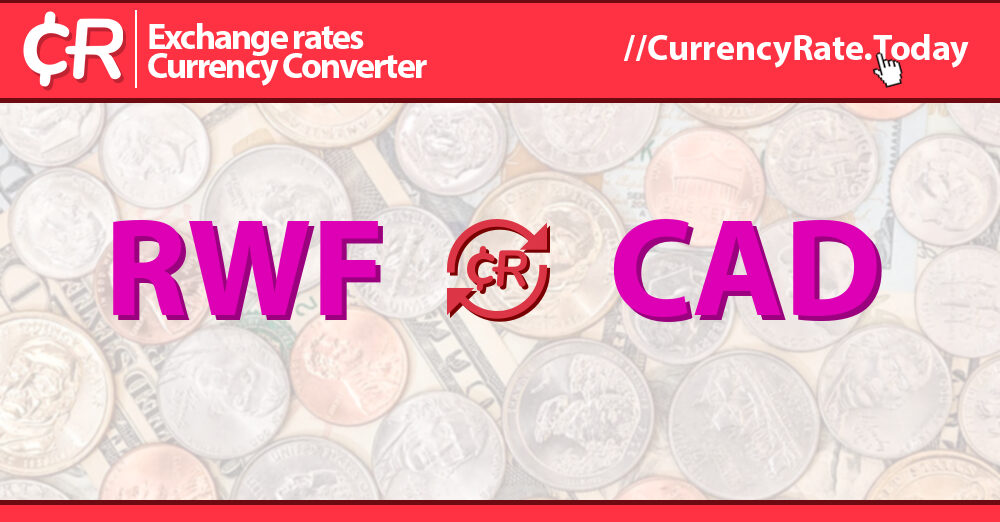 canadian dollar to rwf