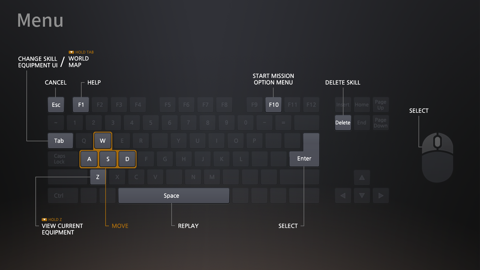 kingdom hearts keyboard controls