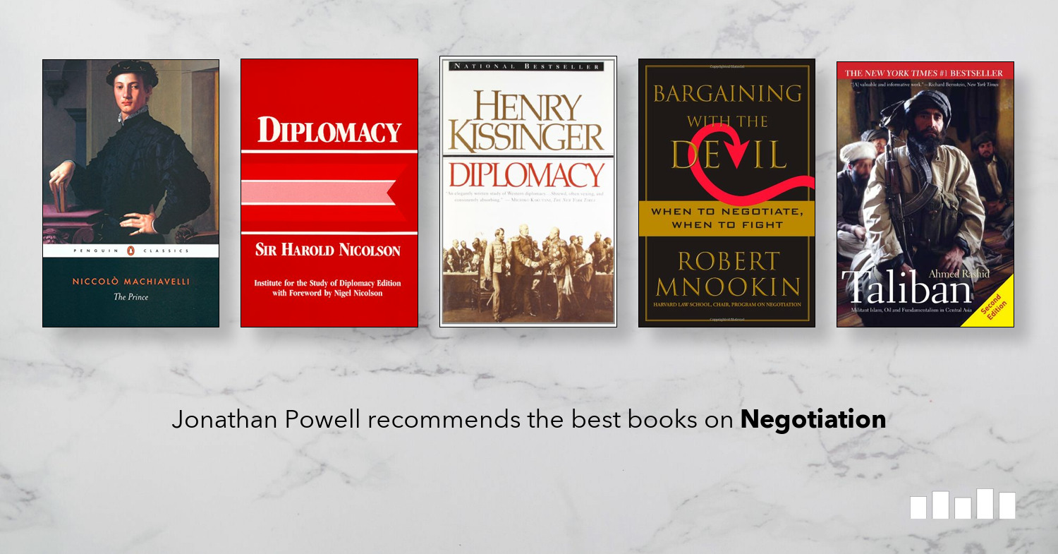 top books on negotiation