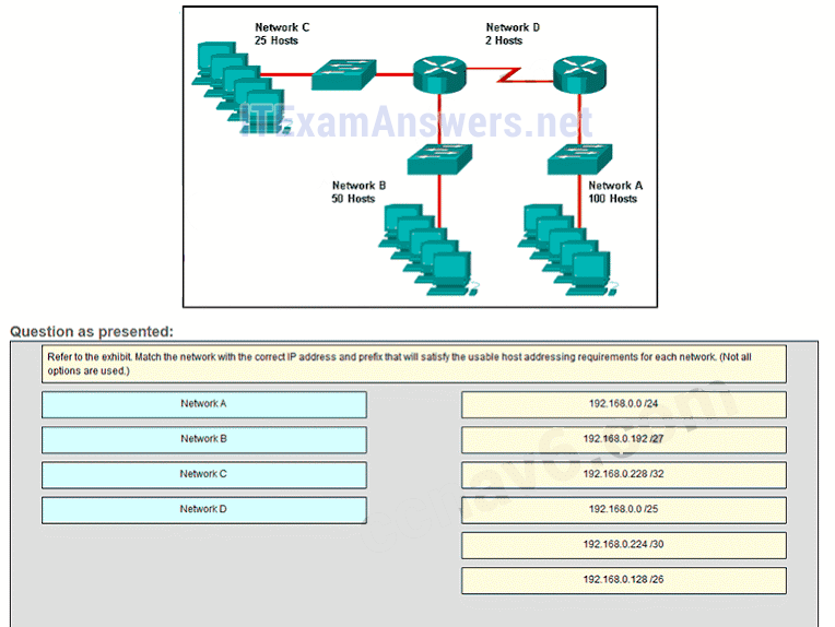 ccna chapter 9 exam