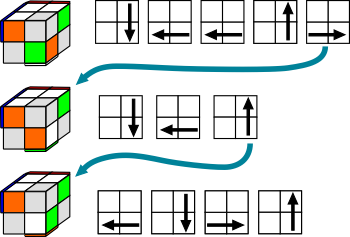 how to do a 2x2 rubiks cube