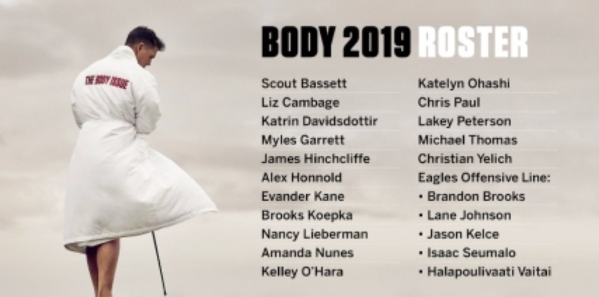 espn body issue 2019 roster