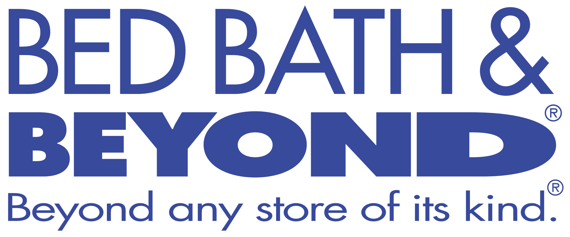 bed bath beyond aktie