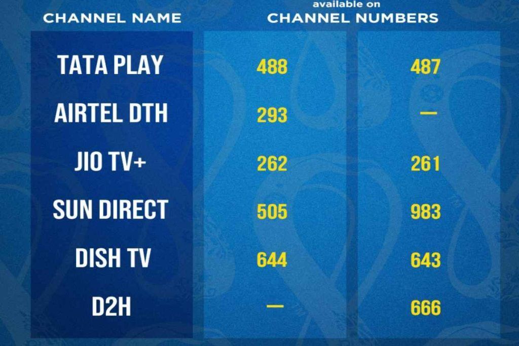 tata sky hotstar channel number