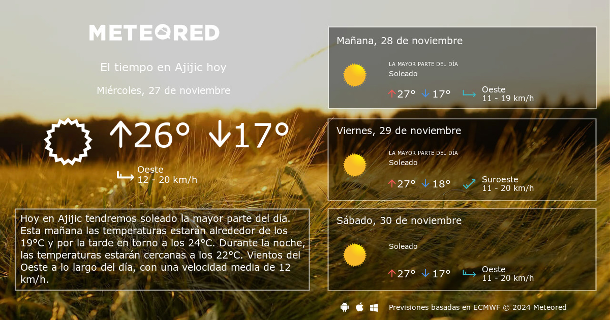 ajijic weather 14 day forecast