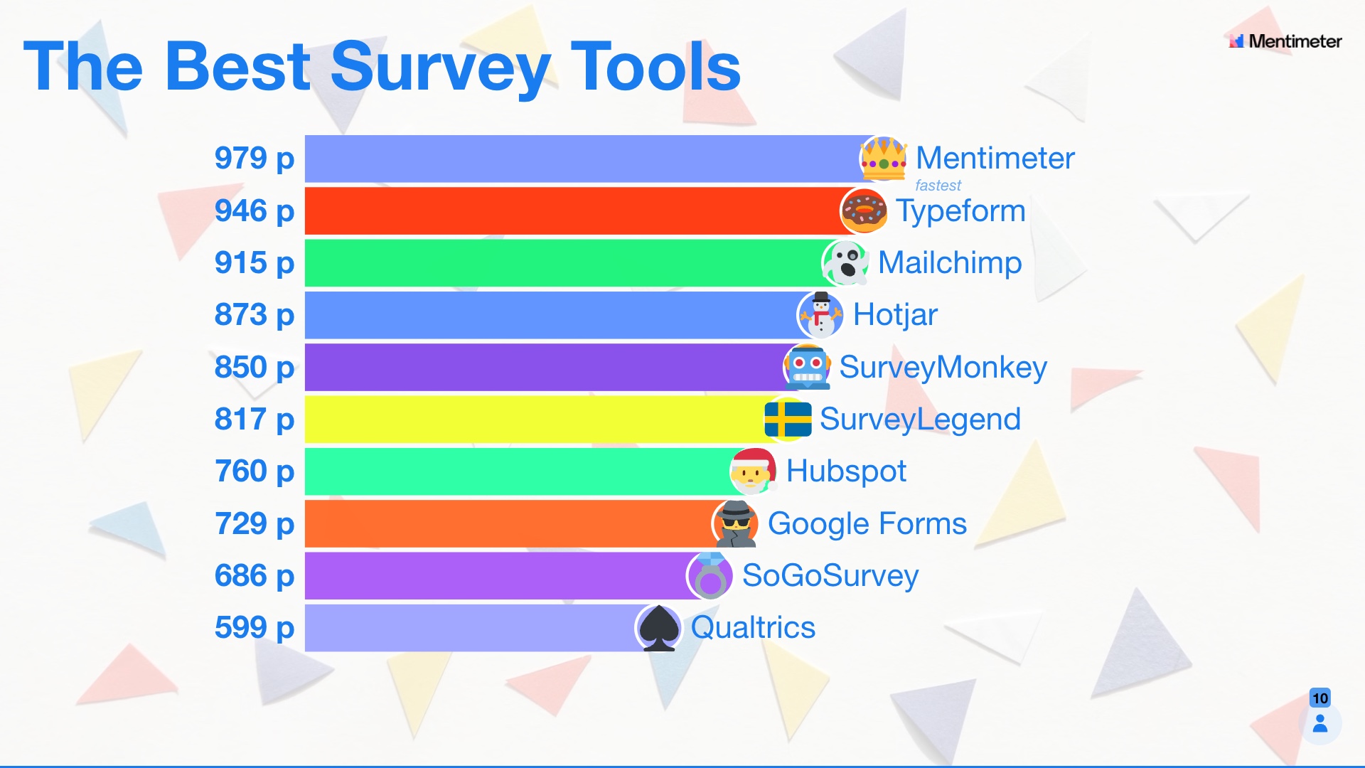 free kahoot alternative