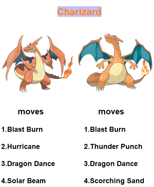 charizard weakness