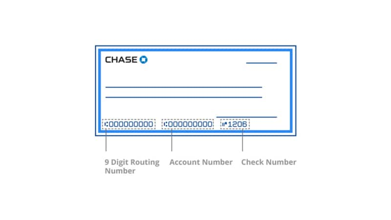 chase bank routing number texas