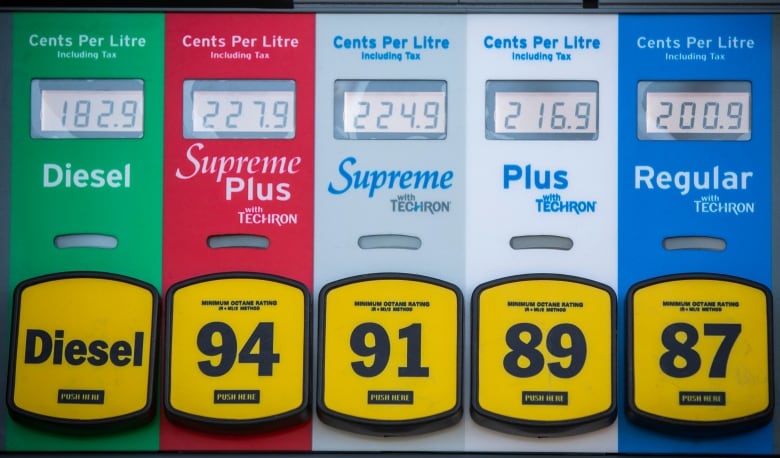 cheapest gas vancouver