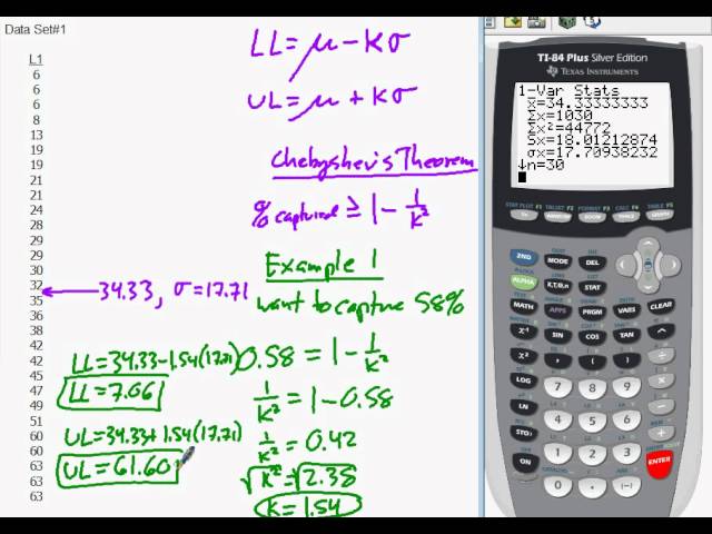 chebyshevs theorem calculator