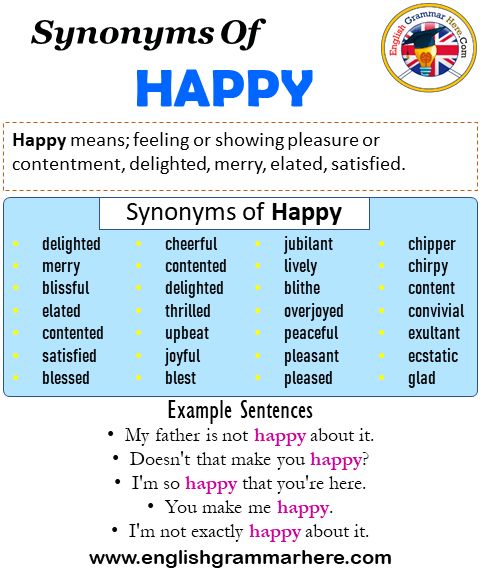 cheerful synonyms in english