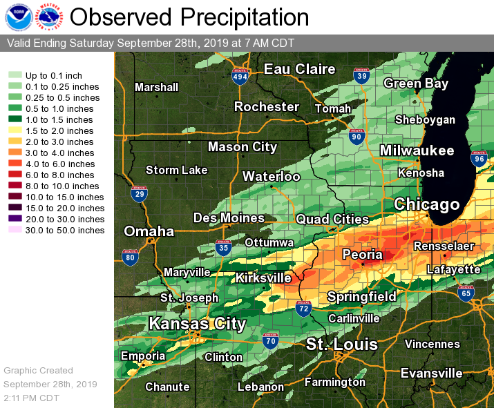 chicago weather in september 2019