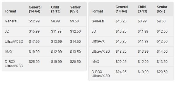 cineplex ticket prices toronto