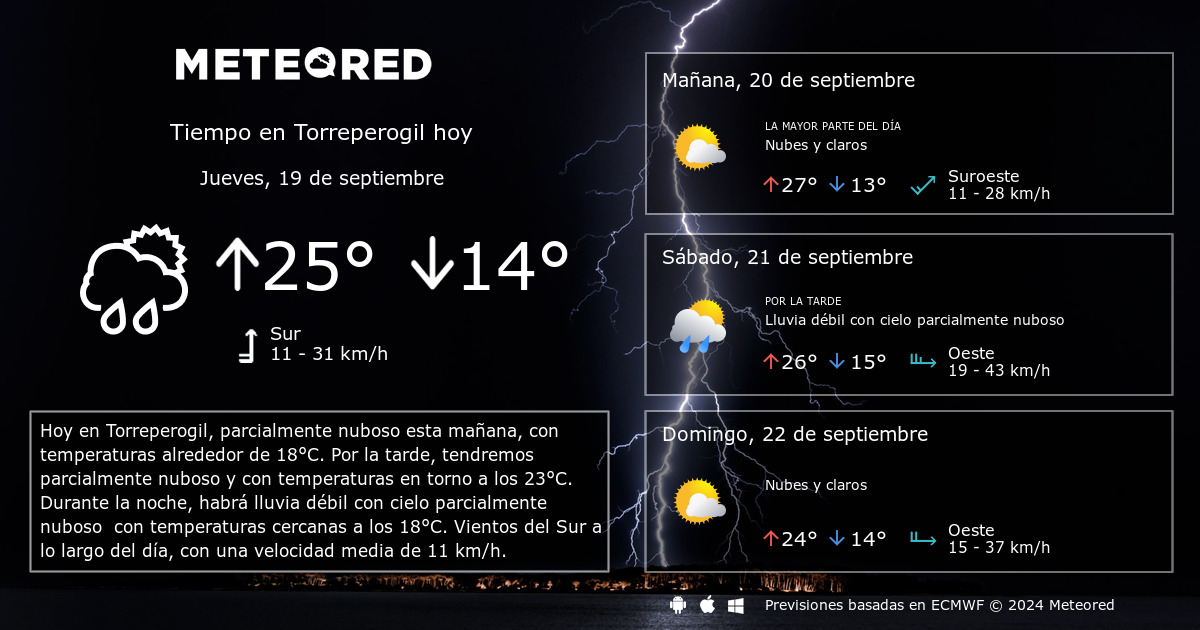 clima de 10 días para alcalá la real