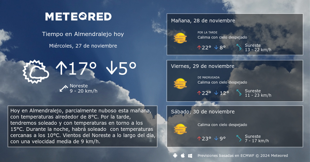 clima de 10 días para almendralejo