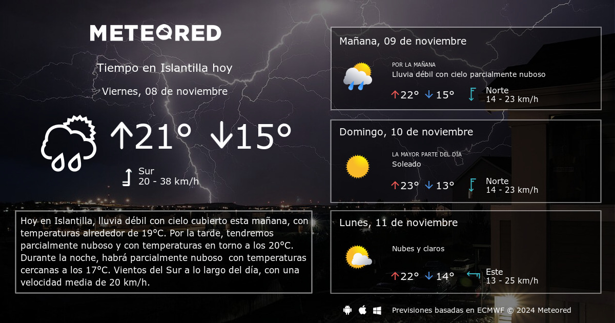 clima de 10 días para la antilla