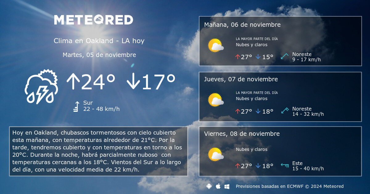 clima en oakland