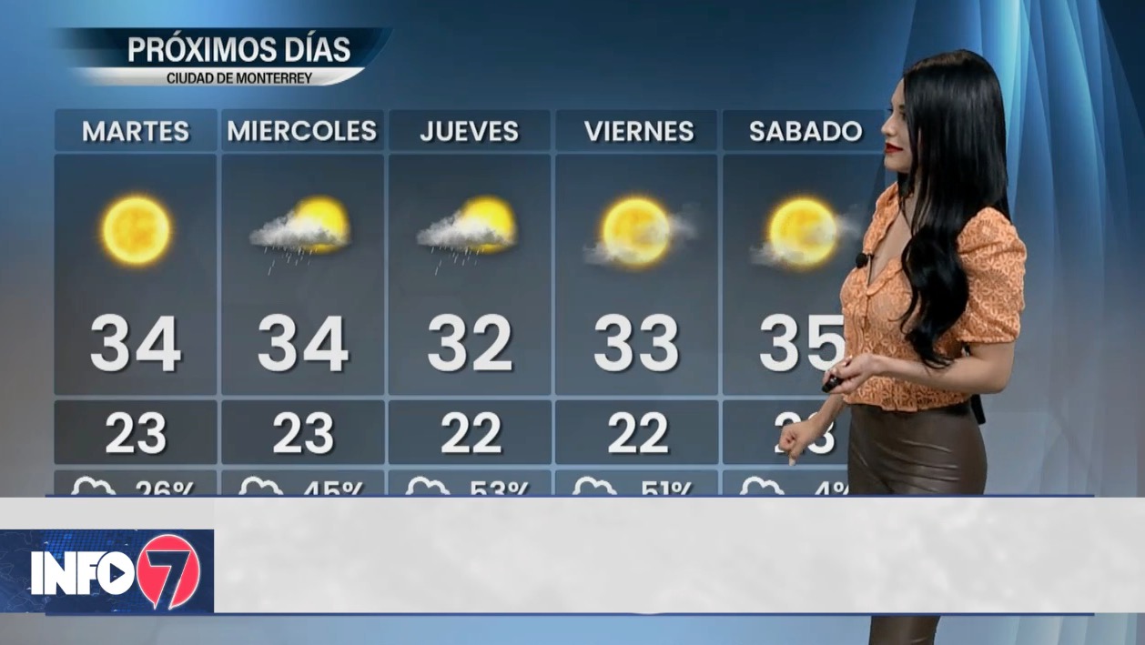 clima monterrey 14 dias