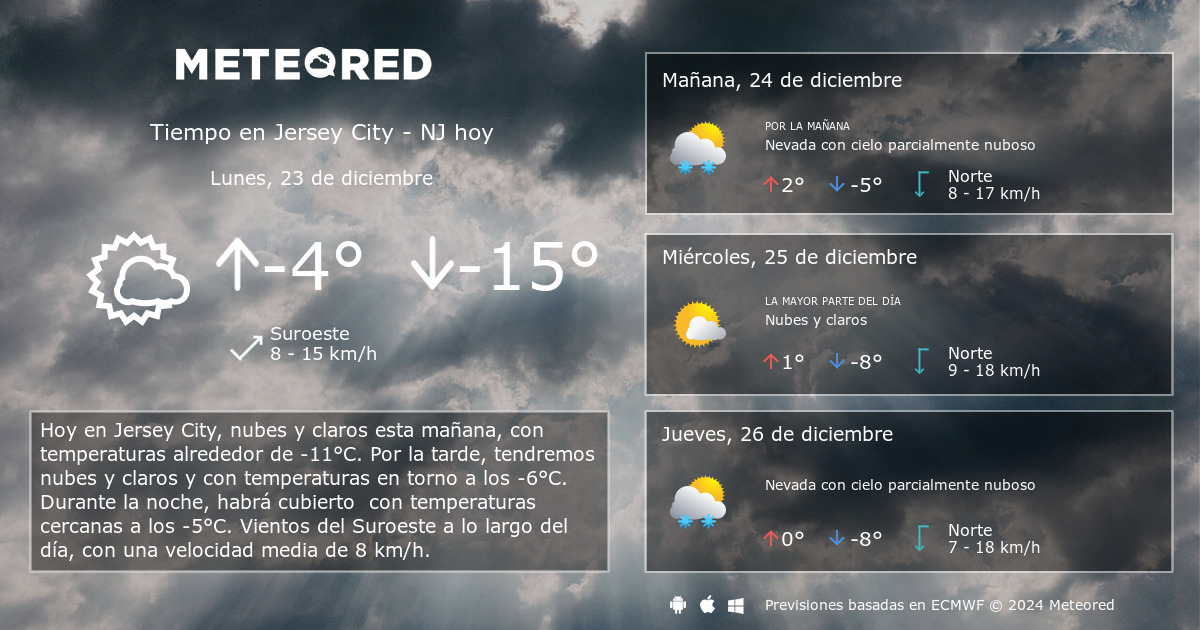 clima new jersey 10 dias