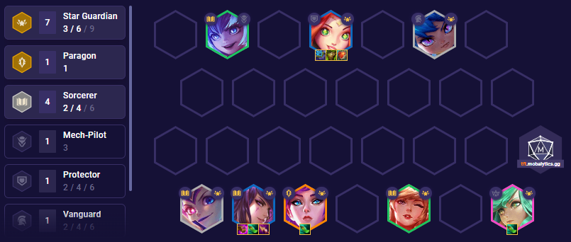 compo star guardian tft