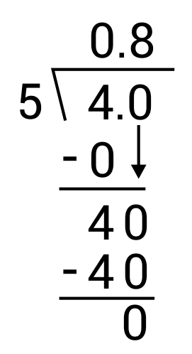 convert 5/4 to a decimal