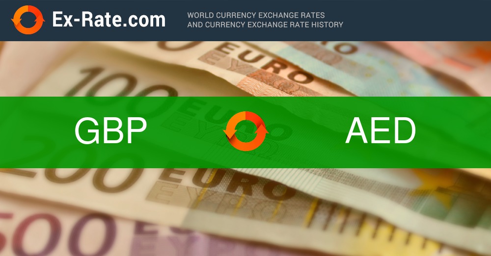 convert gbp into aed