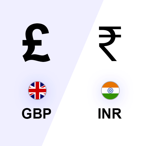 convert gbp to inr