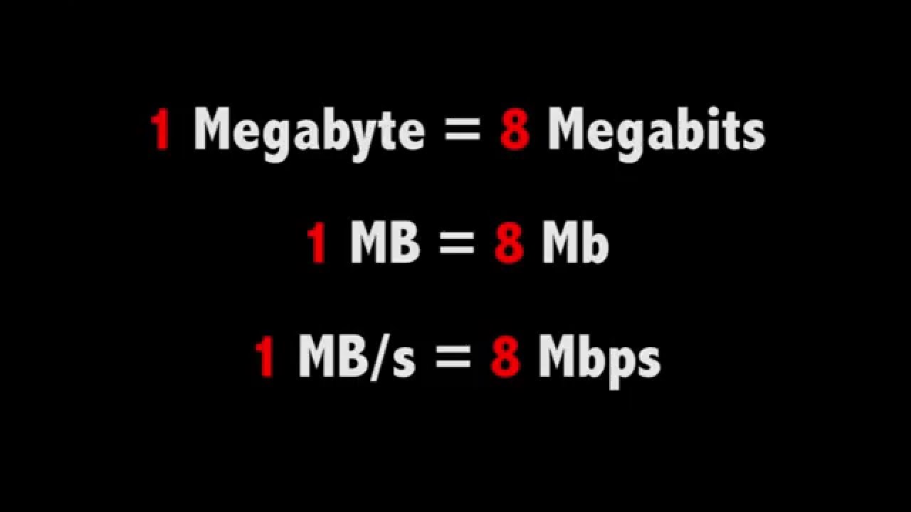 convert mb/s to mbps