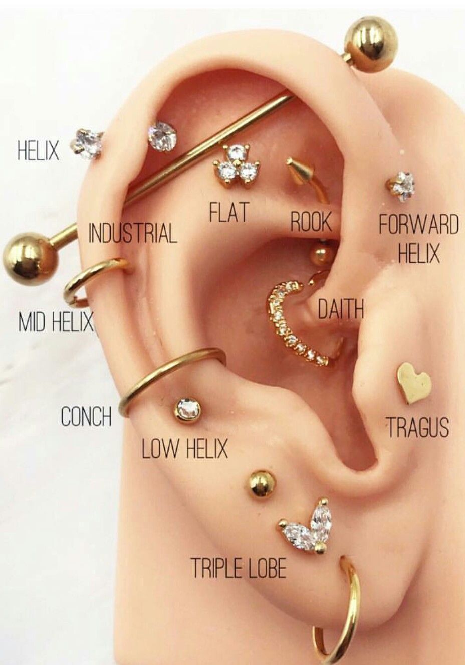 coole piercings