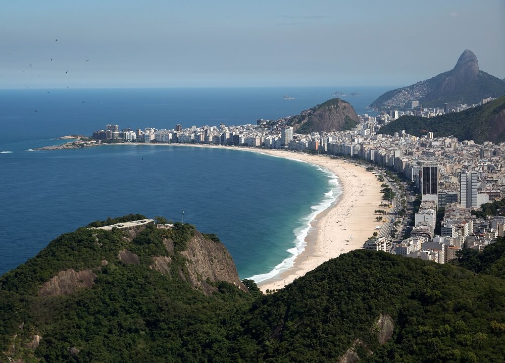 copacabana beach facts