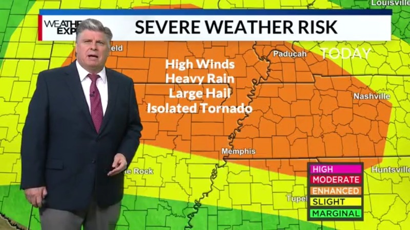 corinth ms weather forecast