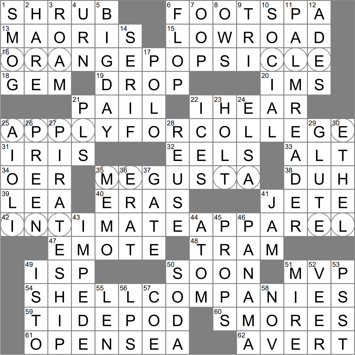 cornering the market crossword clue