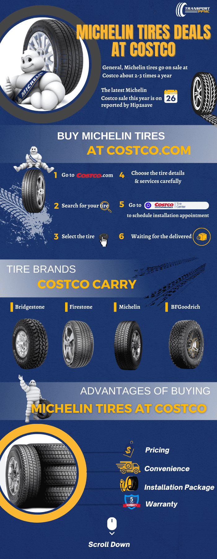 costco tire prices