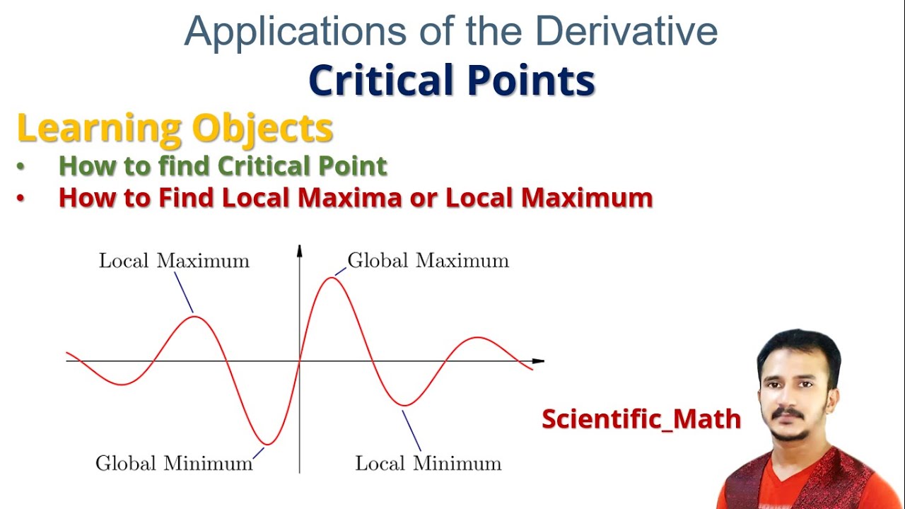 critical points calc