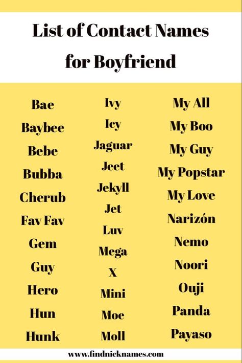 cute names for boyfriend in kannada