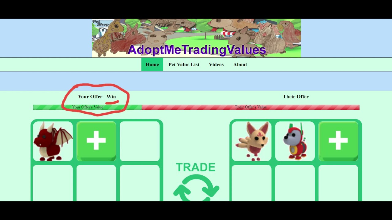 adopt me trading values