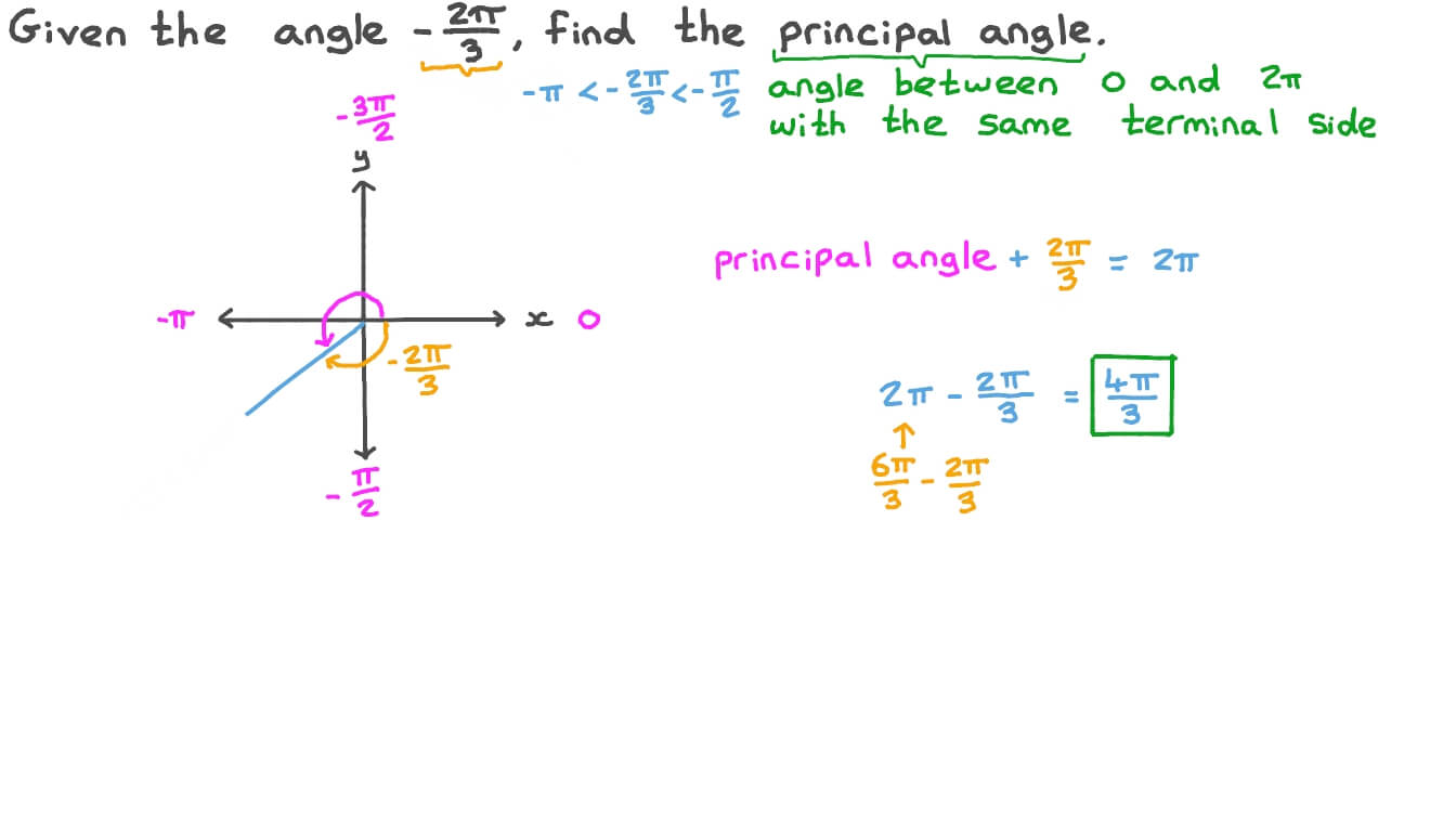 principal angle calculator