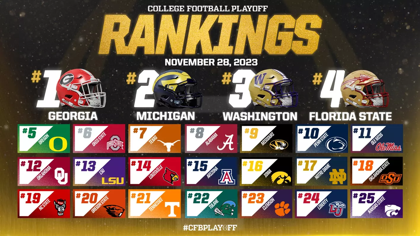 ncaa football rankings