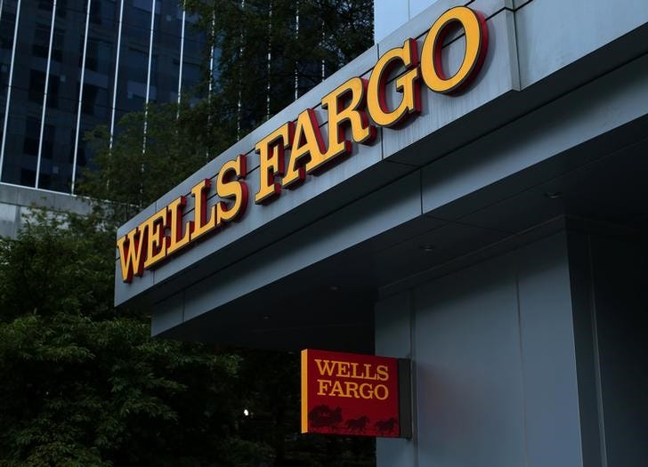 wells fargo locations in ohio