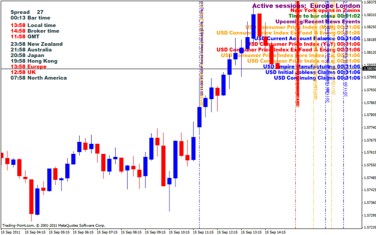 mql5 market